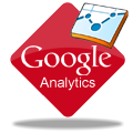 Integración Google Analytics
